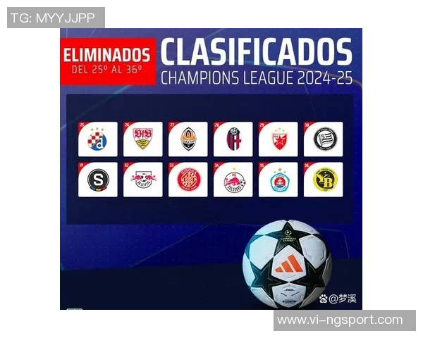 欧超新赛制改革：三个级别球队各36支力求减少实力差距提升比赛观赏性