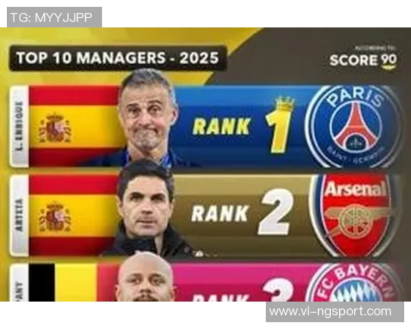 环足奖最佳主帅候选名单揭晓阿隆索恩里克阿尔特塔孔帕尼争夺荣誉