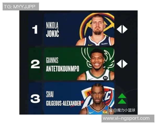 字母哥开局强势表现赛季前三战场均35分15篮板5助攻创历史新纪录